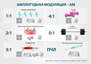 СКЭНАР-1-НТ (исполнение 01)  в Подольске купить Скэнар официальный сайт - denasvertebra.ru 